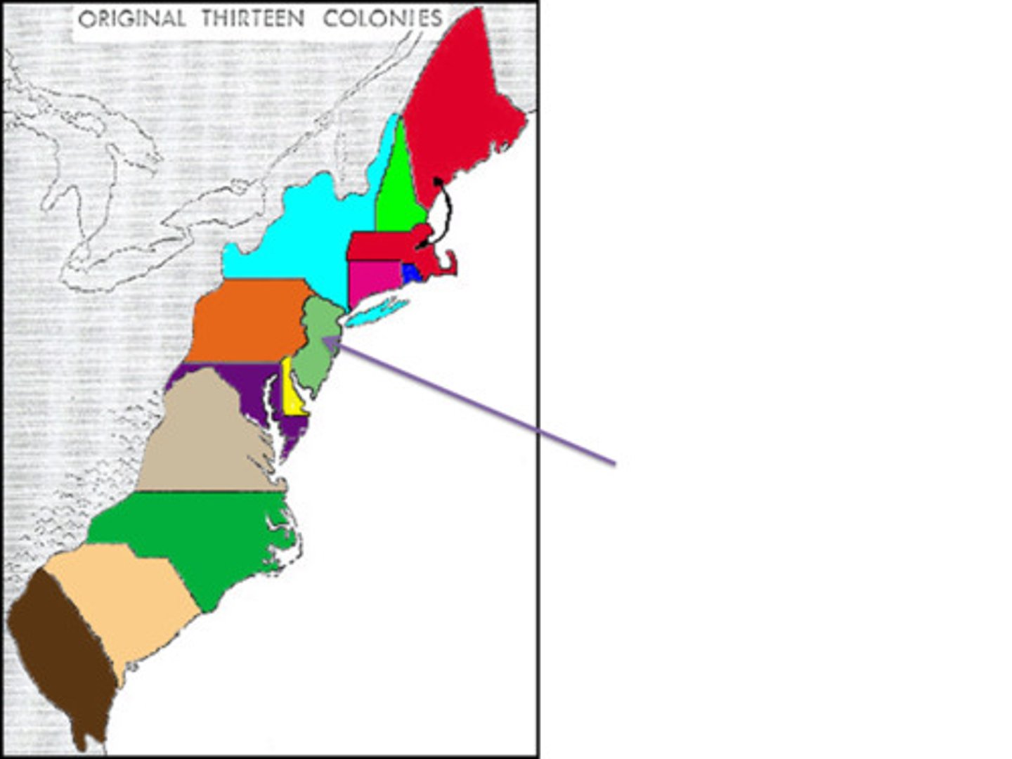 <p>the location of a place relative to the places that are around it- example: the situation of New Jersey is that it is part of a highly populated and connected area on the East Coast of the US</p>