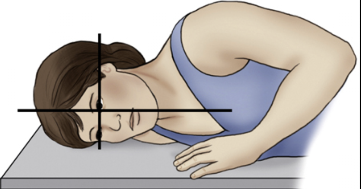 <p>turning or rotating of the body or body part around it axis</p>