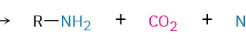 <p>Curtis rearrangement of acyl azides</p>