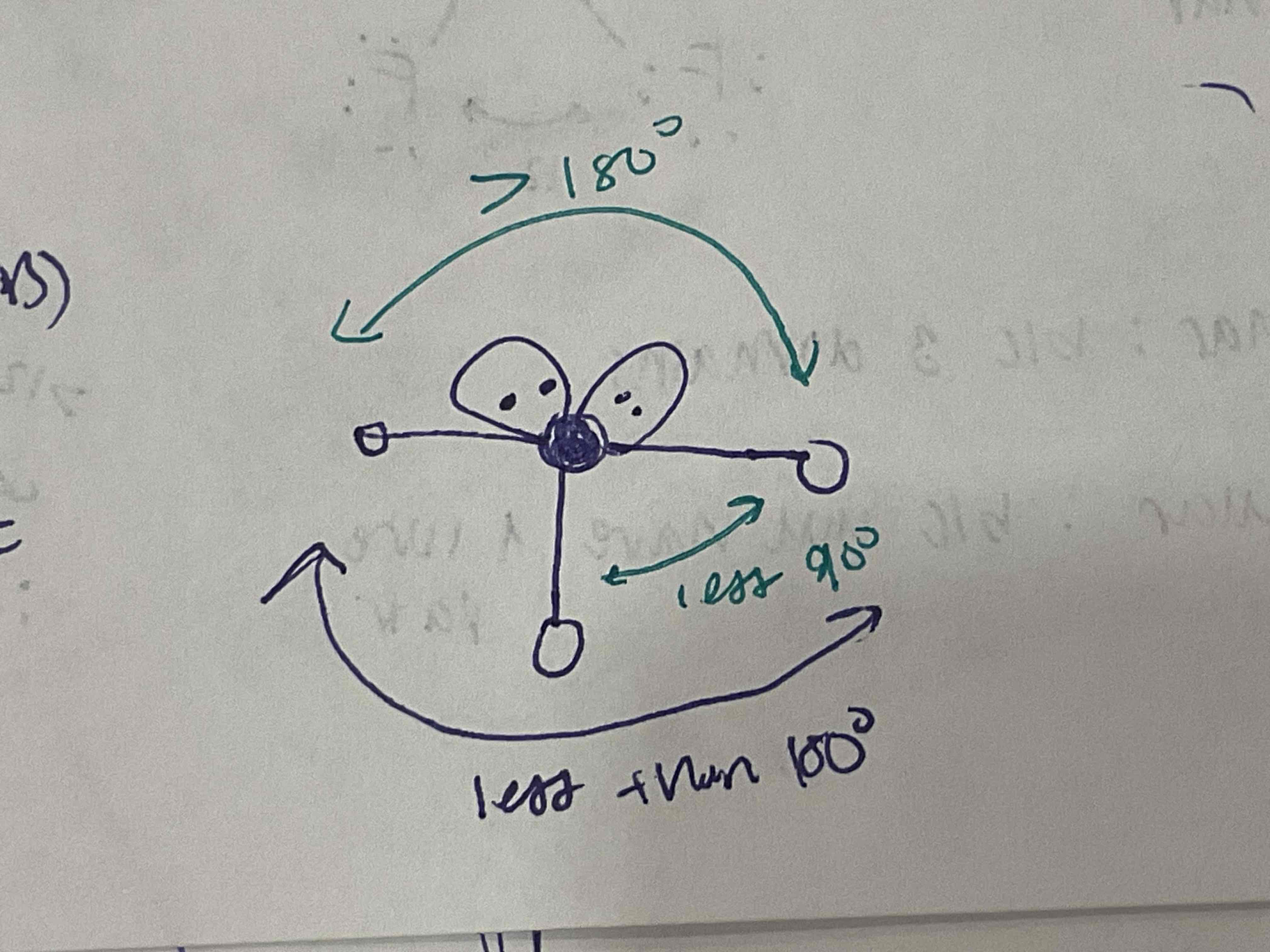 <ul><li><p>EDG: Trigonal Bipyramidal</p></li><li><p>MG: T-shaped</p></li></ul>