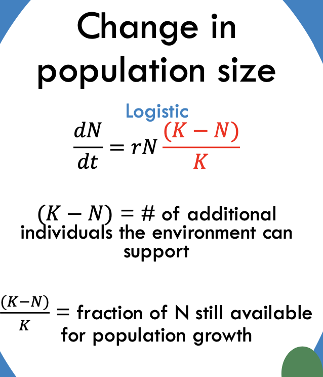 <p>idealized population growth that is slowed by population limiting factors as the population size increases</p><p>growth with constraint</p><ul><li><p>slows as population size reaches carrying capacity</p></li></ul><p>growth rate small when population is large or small, highest when population is at intermediate level relative to K</p><p>population grows exponentially at low population</p><p></p>