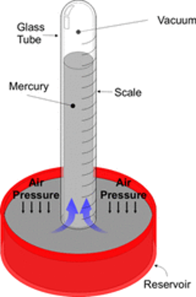 <p>measures air pressure</p>