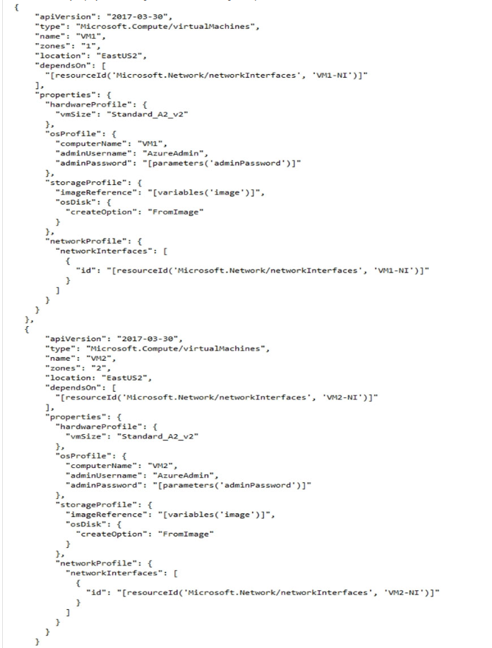 <p><span>You have an Azure subscription that contains a virtual network named VNET1 in the East US 2 region. A network interface named VM1-NI is connected to</span><br><span>VNET1.</span><br><span>You successfully deploy the following Azure Resource Manager template.</span><br></p><p><span>For each of the following statements, select Yes if the statement is true. Otherwise, select No.</span><br>VM1 and VM2 can connect to VNET1</p><p>If an Azure datacenter becomes unavailable, VM1 or VM2 will be available</p><p>If the East US 2 region becomes unavailable, VM1 or VM2 will be unavailable</p>