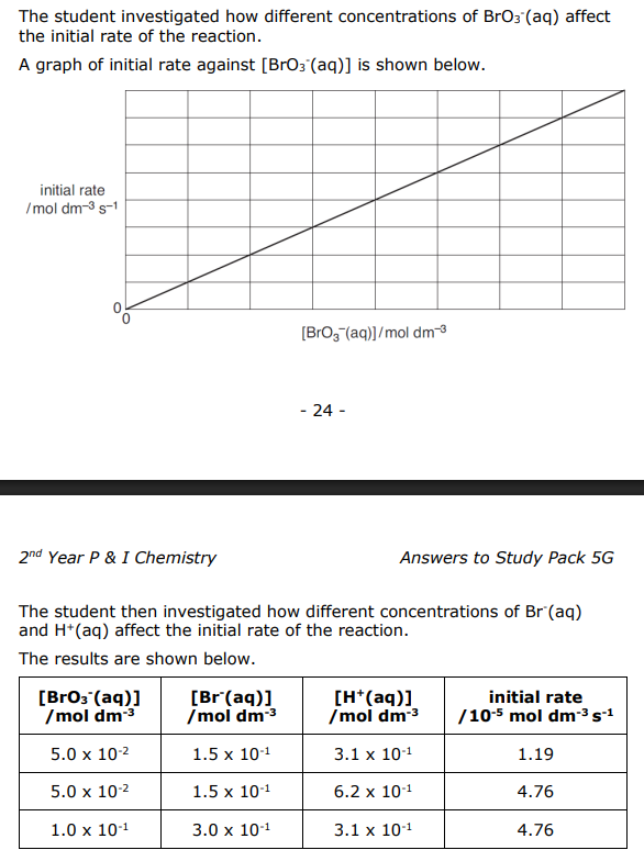 <p>Use the results from the student’s experiments to deduce the rate equation for this reaction. Justify your reasoning.</p>