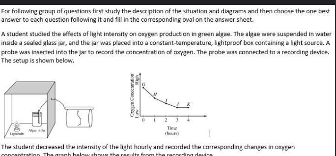 <p><span>Based on the data shown, changes in the light intensity resulted in changes in the rate of which of the following processes?</span></p>