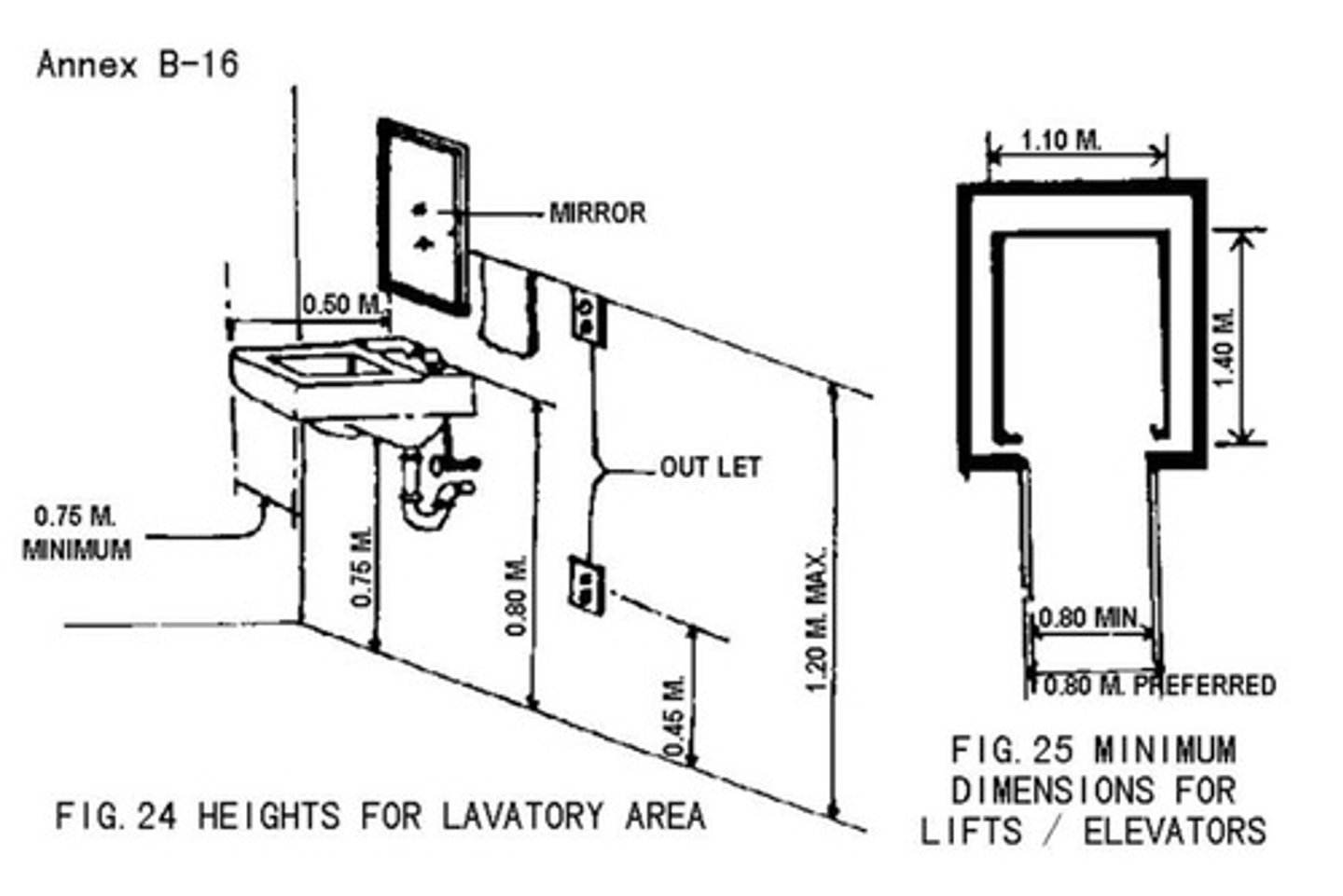 <p>Minimum size of 1.10 m x 1.40 m.</p>