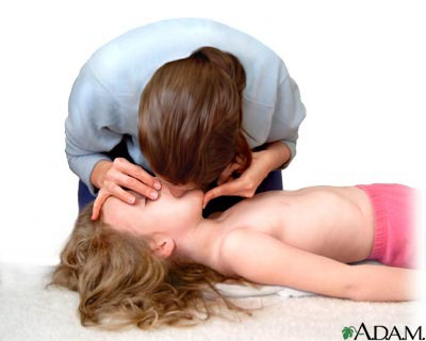 <p>1. give 1 rescue breath (for about 1 second) every 3 seconds, pinch nose shut, make seal over child's mouth and nose (infant), blow in to make chest clearly rise<br>2. After 2 minutes, recheck signs of life and pulse for no more than 10 signs<br>3. If pulse, but no breathing, continue. If NO pulse, begin CPR/Administer AED</p>