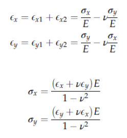 stress/strain happening in multiple axes at once