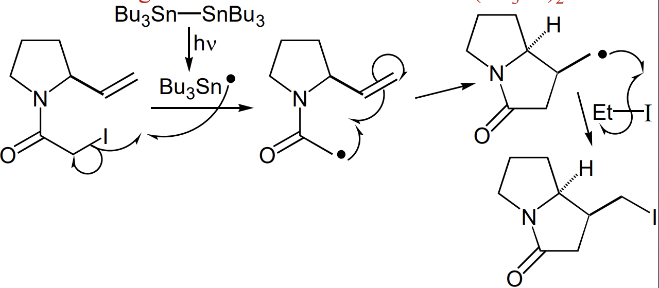 <p>using radical reagents with no available H atom </p><p>i.e. (Bu3Sn)2 not HSnBu3 </p>