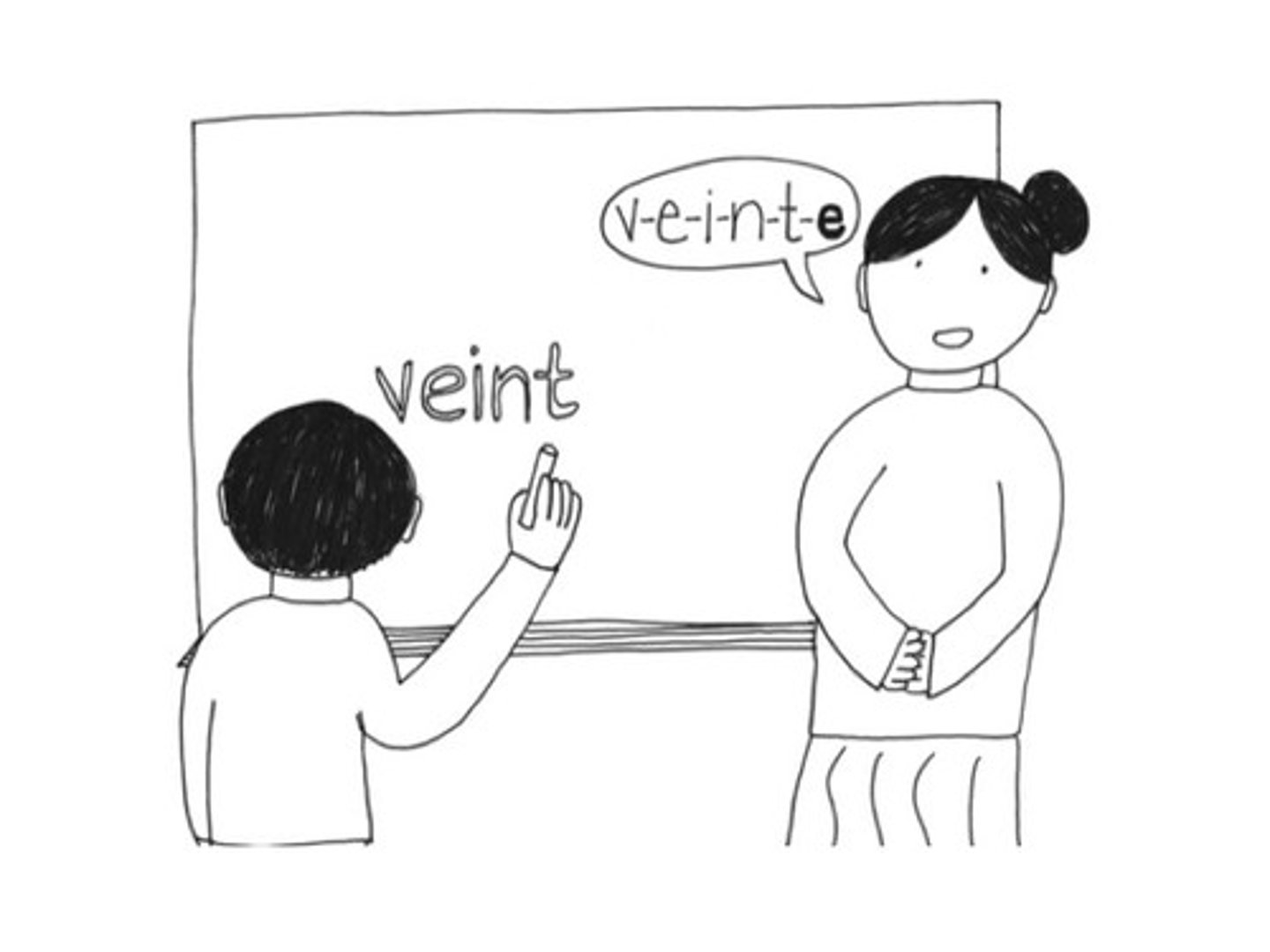 <p>How do you spell or write ___?</p>