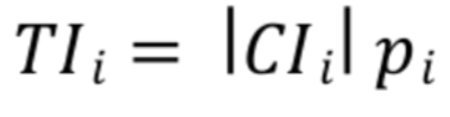 <p>Cli= community importance</p><p>pi= proportional biomass</p>