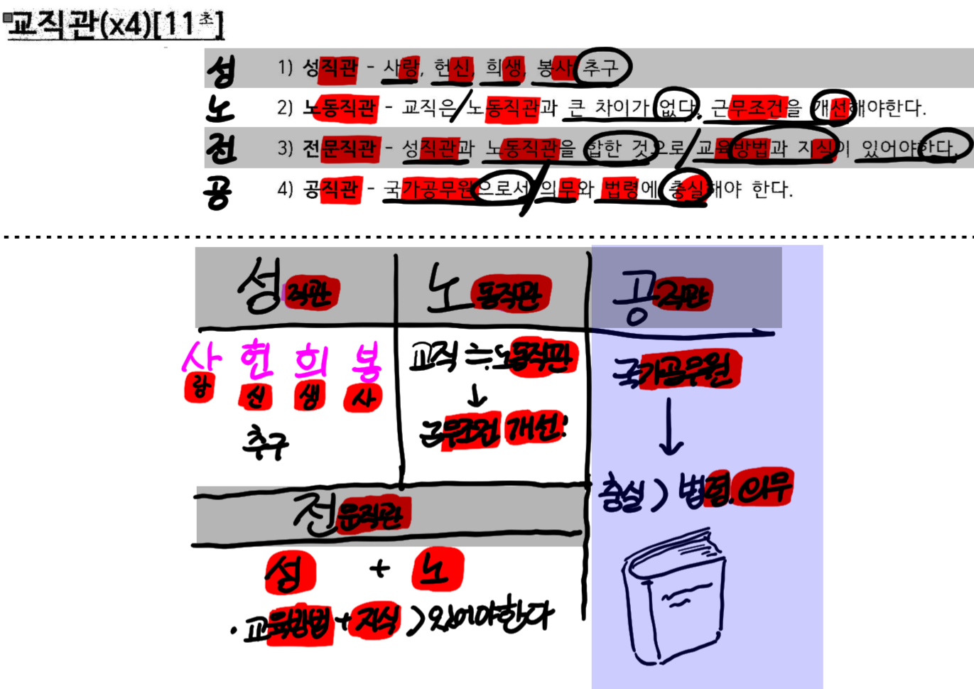 knowt flashcard image