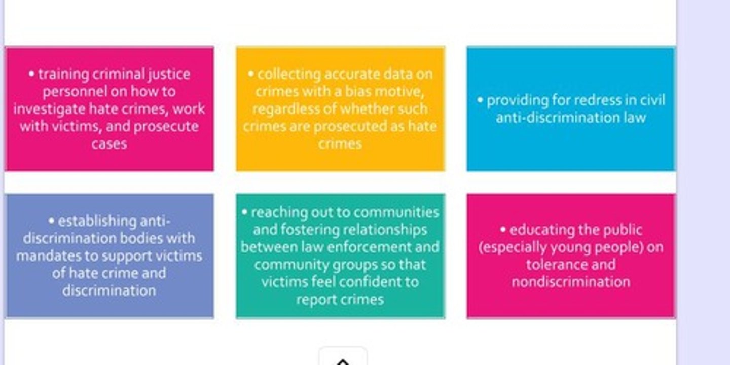 <p>Moral panic refers to the widespread fear or concern about crime, often fueled by selective reporting of statistics.</p>