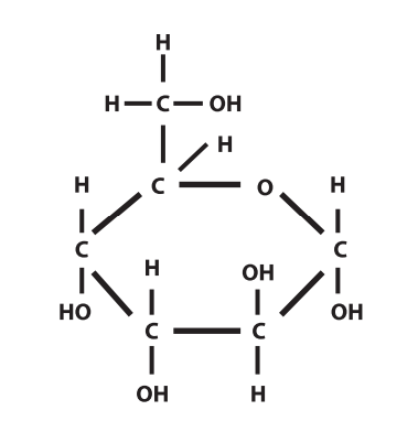 <p>what is this molecule?</p>