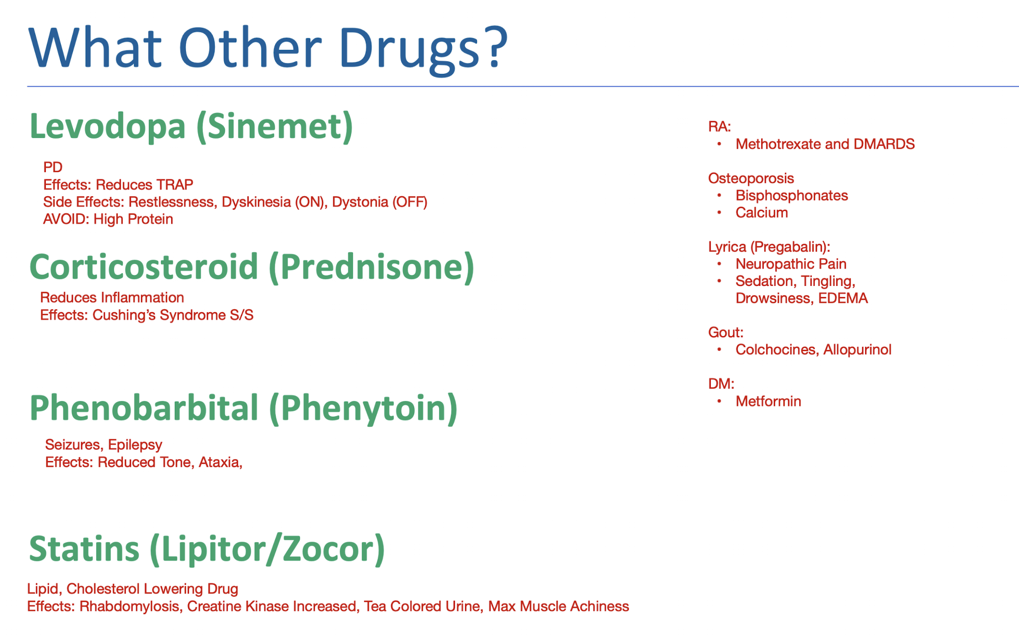 <p>Other Drugs: </p>