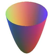paraboloïde elliptique