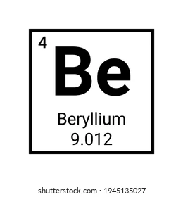 <p>Earth Alkali metal </p>