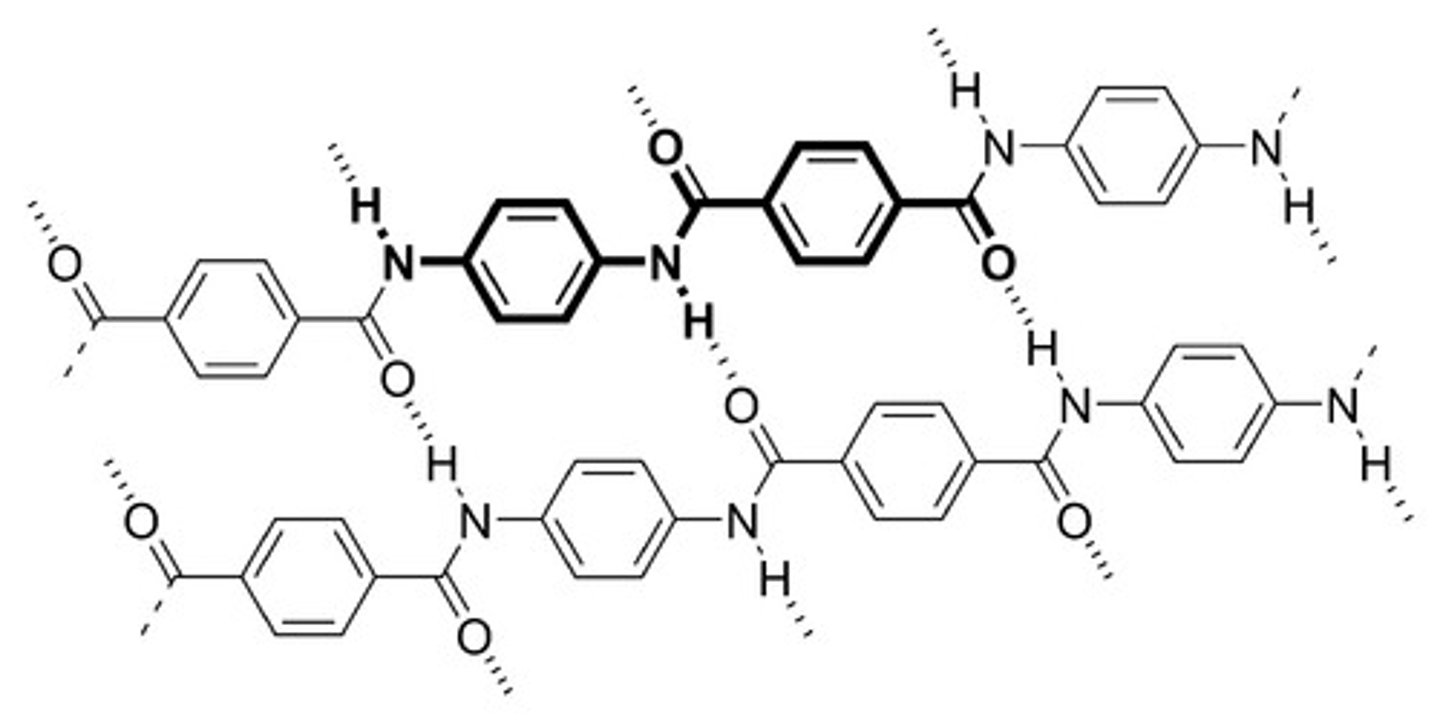 <p>long chain of monomers</p>