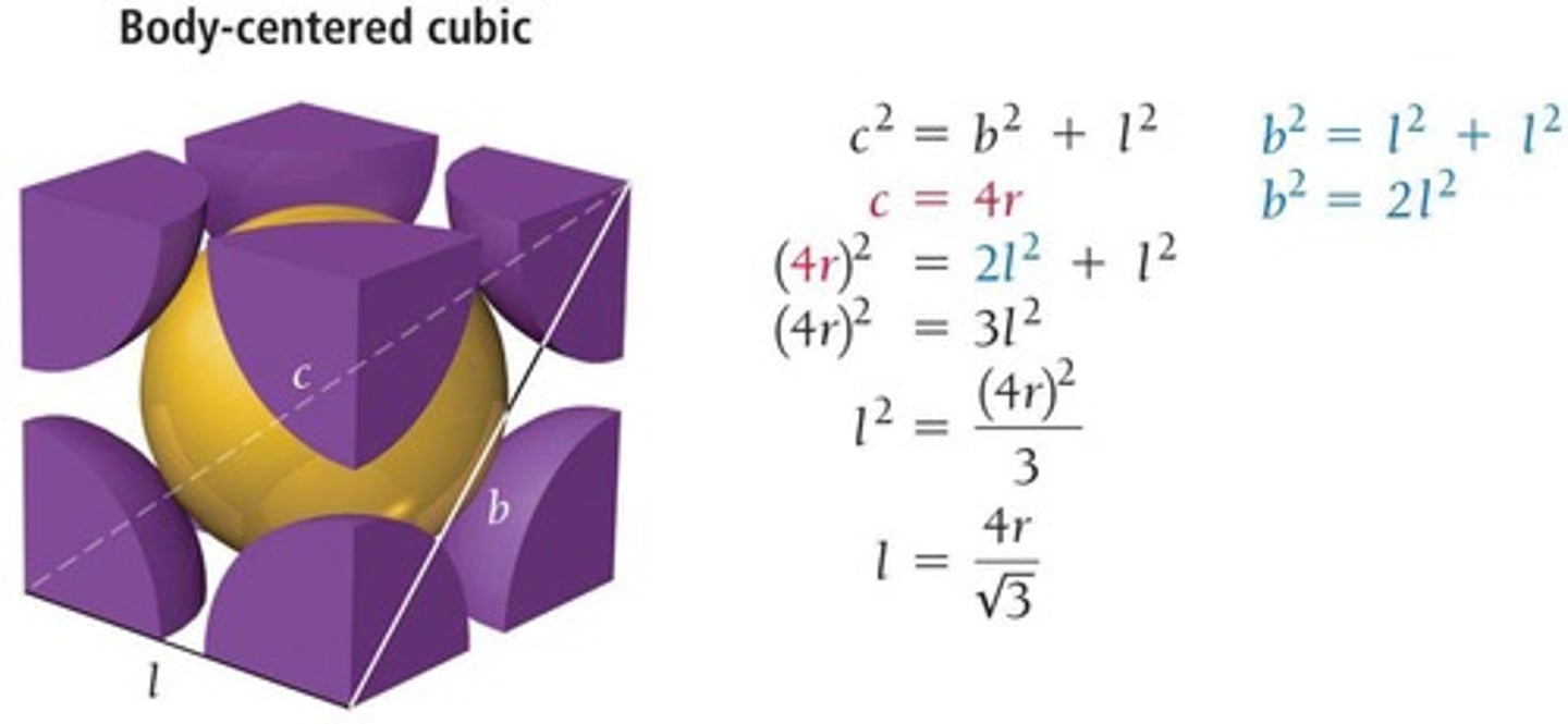 <p>nλ = 2d×sin(θ) relates wavelength and atomic spacing.</p>