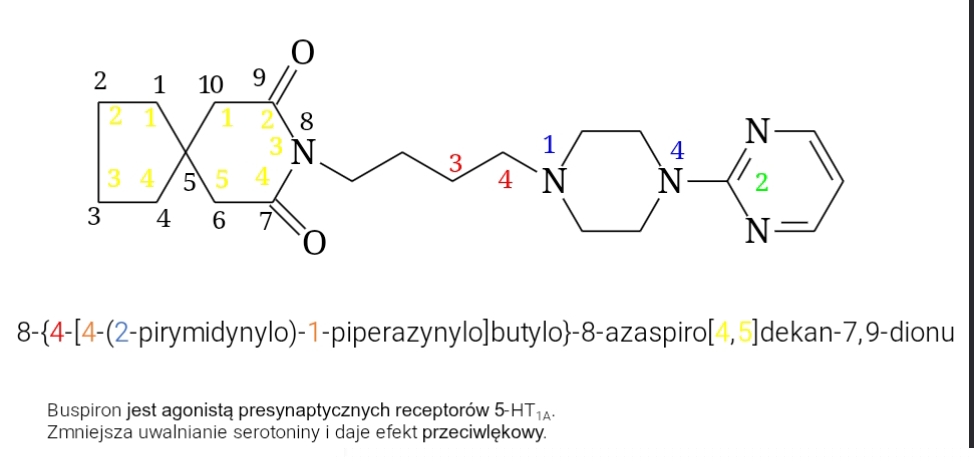 <p>lek przeciwlękowy (anksjolityk)</p><p class="has-focus">pochodna azaspirodekanodionu (azaspirodecanedione)</p><p class="has-focus">częściowy agonista receptorów serotoninowych 5-HT₁A</p><p class="has-focus is-empty">w mniejszym stopniu wpływa na receptory dopaminowe D₂</p><p class="has-focus is-empty">Skutek:</p><p class="has-focus is-empty">modulacja układu serotoninergicznego w OUN, działanie przeciwlękowe</p>