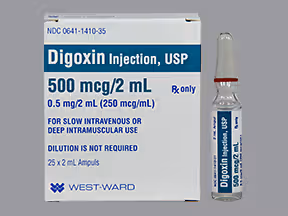 <p>Digoxin (oral, injection)</p>