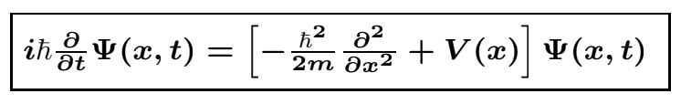 <p>What is the general solution for the TDSE when the potential is independent of time?</p>