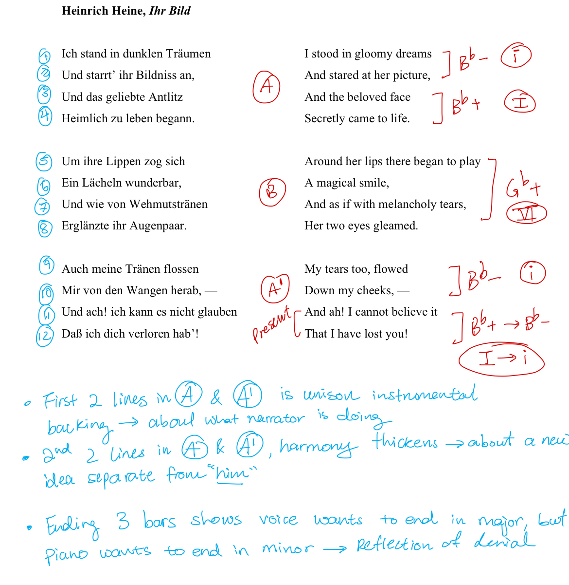 <p>Ihr Bild by Schubert</p>