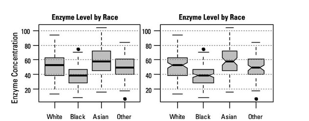 <p>What graph is this?</p>