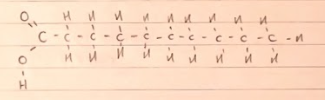 <p>Fatty acids that do not contain double carbon-carbon (C=C) bonds.</p>