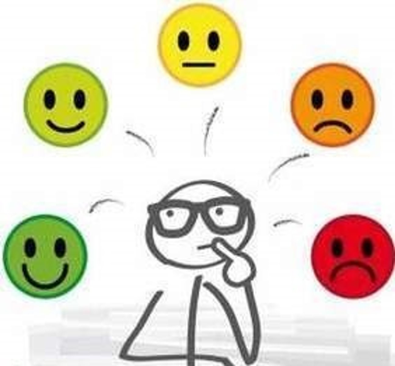 <p>verandering in de puberteit in je gedachten, gevoelens, zelfstandigheid en sociale leven</p>