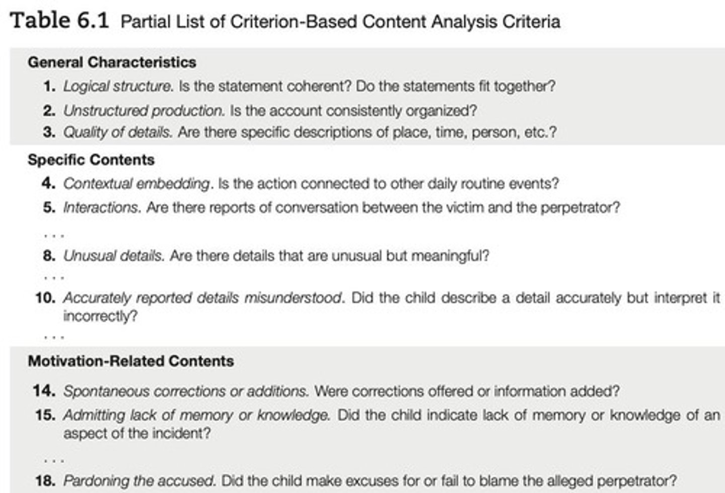 <p>It is a method for assessing the validity of children's accounts, based on the assumption that lying requires more cognitive effort than truth-telling.</p>