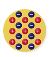 <p>The plum pudding model. Described to be a positive matrix with electrons spread throughout.</p>