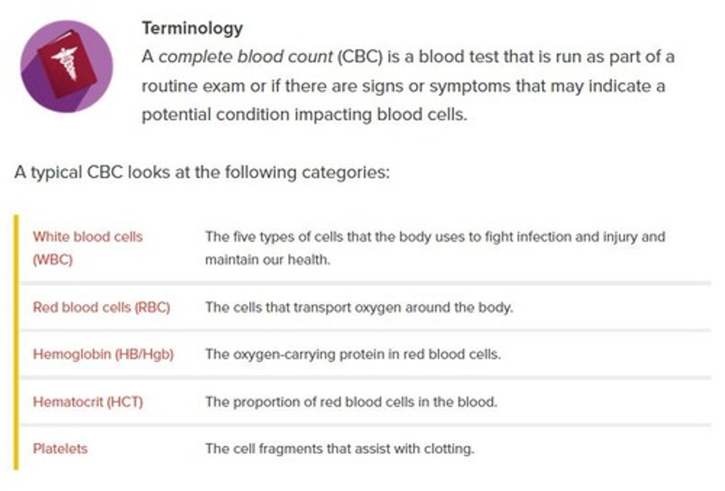 <p>A blood test that evaluates overall health and detects a variety of disorders, including anemia and infection.</p>