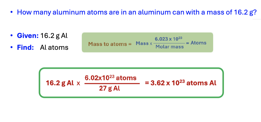 <p>mass x 6.023 × 10^ 23/molar mass = atoms </p>