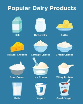 <p>сүүн бүтээгдэхүүн</p>