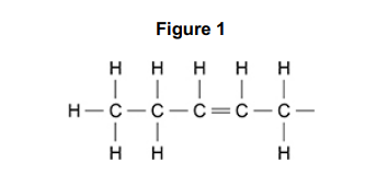 <p>Figure 1 shows the structure of a fatty acid R group</p><p>Type of R group-</p><p>Explanation (2) </p>