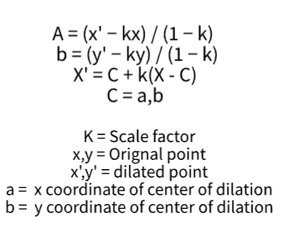 <p>The coordinates of the center of dilation. These formulas come from rearranging the dilation equation for x and y. They allow you to solve for the center without needing to draw lines.</p>