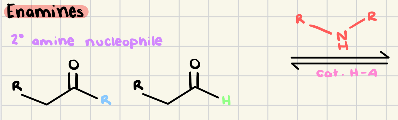 <p>Predict the product</p>