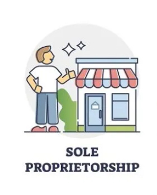 <p><span style="font-family: &quot;Times New Roman&quot;; font-size: 12px;">What is a sole proprietorship?</span></p>