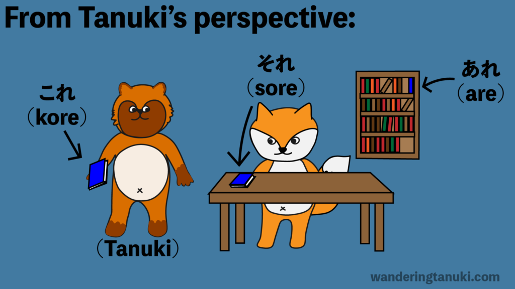 <p>あれ (are)</p>