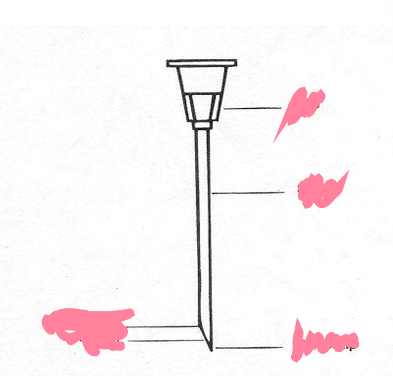 <p>Parts of a nedle</p>
