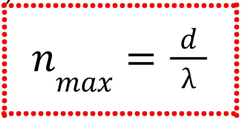 <p>Maximum number of images that can be observed is calculated by allowing θ = 90 . 𝑜 Don’t forget to include the images left, right and the central bright image (equation only calculates images on one side).</p>
