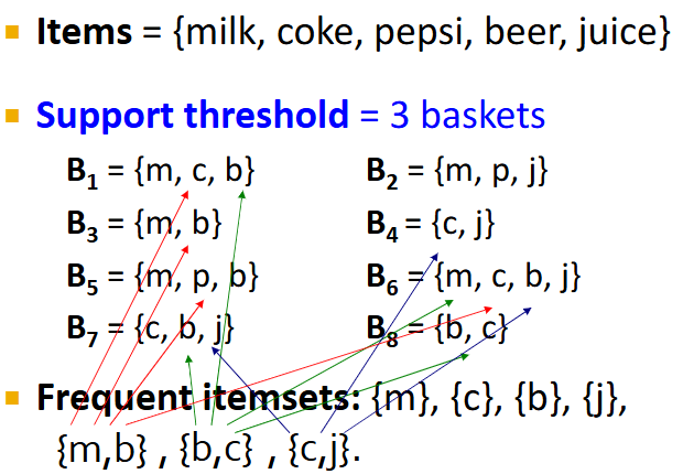 <p>Given a large set of items (things sold in supermarket) and a large set of baskets (each being a small subset of items representing things one customer bought on one trip), we often want to find sets of items that appear together “frequently” in baskets</p><p></p><p>Given an itemset I, its support is the number of baskets containing all items in I</p><p></p><p>Given a support threshold s, the sets of items that appear in at least s baskets are called<strong> frequent itemsets</strong></p>