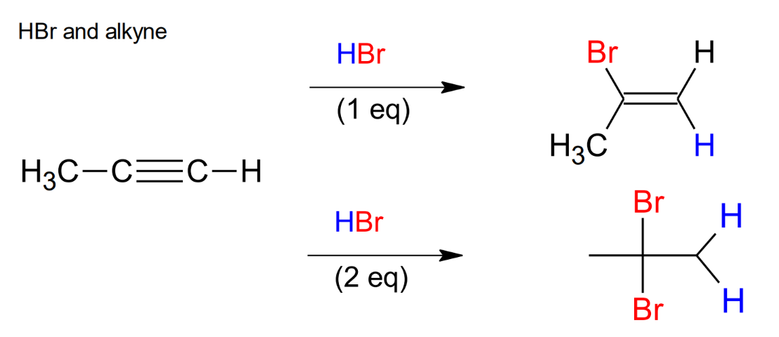 <p>Mark (Hs add to the side that has the most H (less sub)) , same stereochemistry</p>