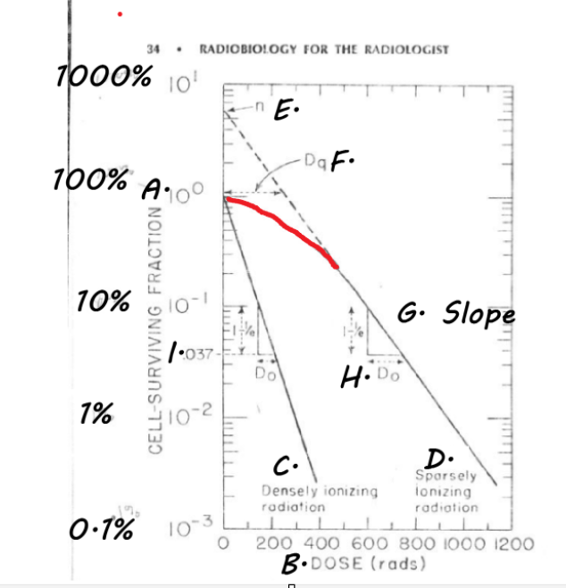 <p>What is the part in red called?</p>