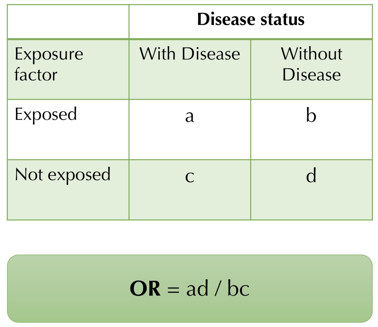 <p>Click photo for fomula</p>