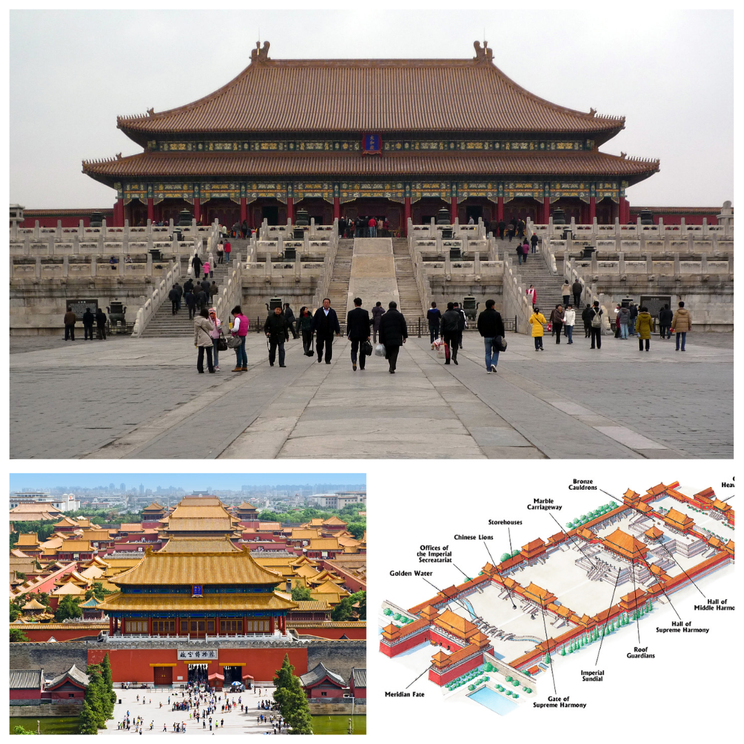 <p>Forbidden City</p>