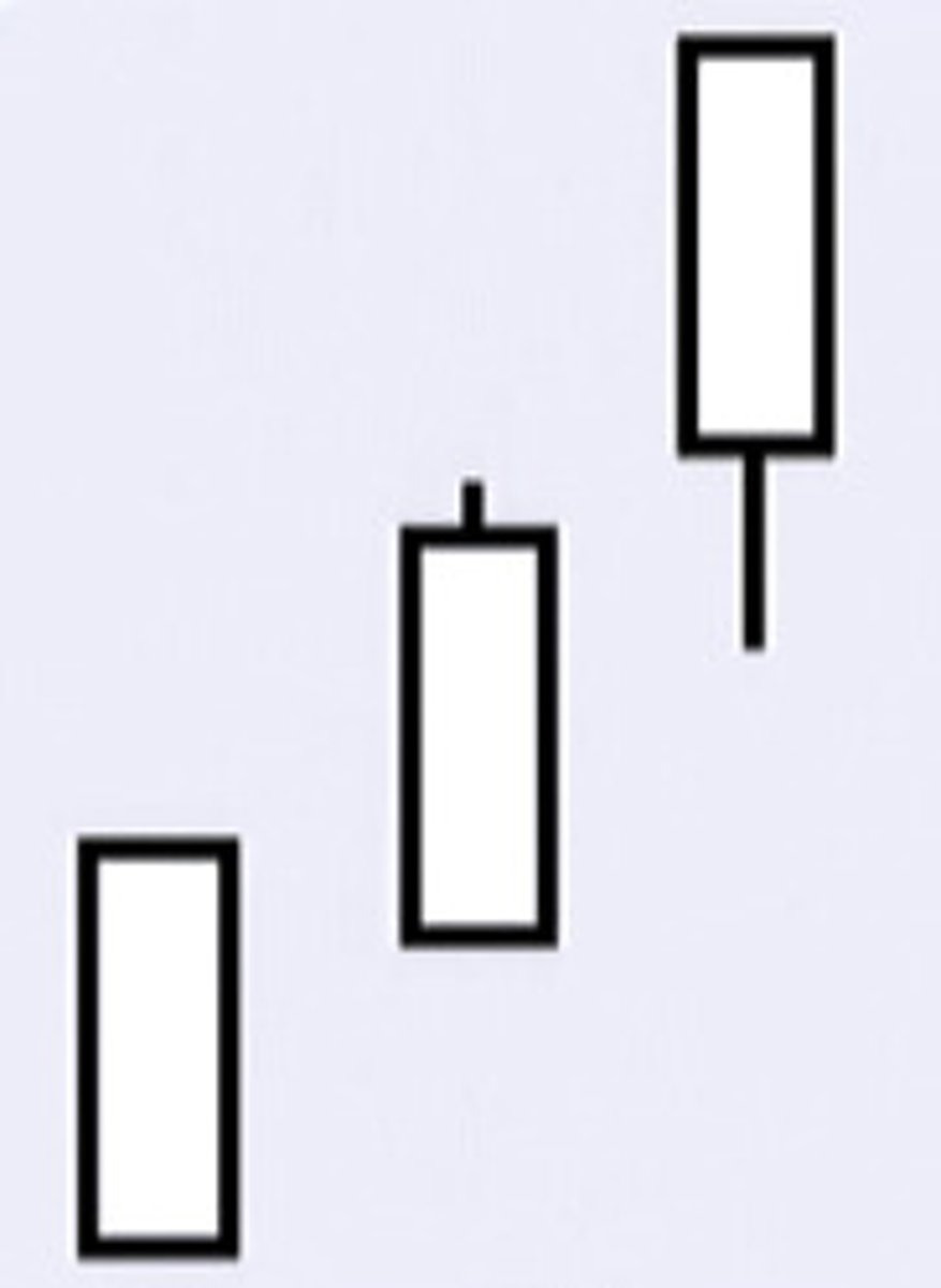 <p>After a downtrend; three bullish candlesticks will create higher closes. Prices should continue higher (staircase like pattern).</p>