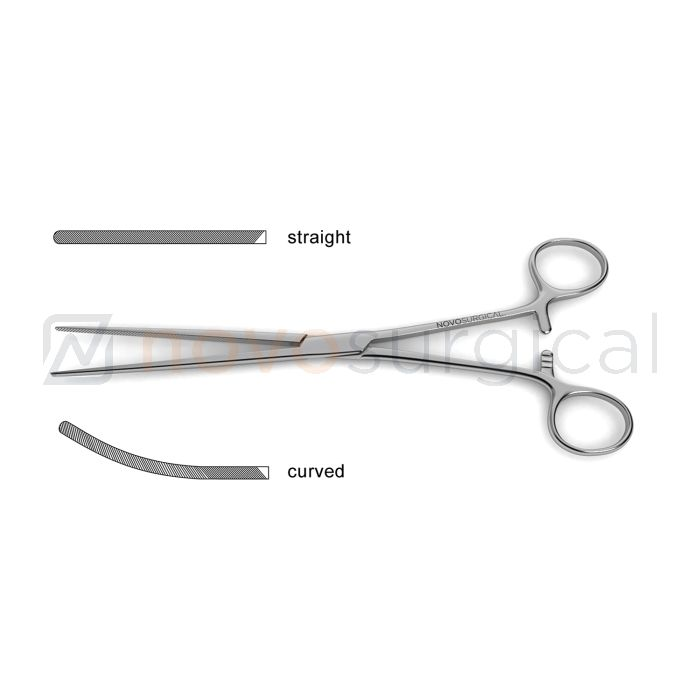 <p>ID (can be straight or curved) </p>