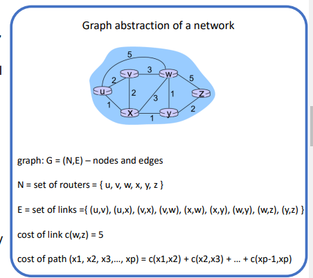 <p>this is a graph abstraction of a network</p>